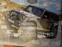 2022 Jeep WRANGLER