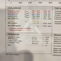 2022 Mazda MX-5
