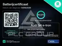 2022 Audi E-TRON