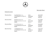 2022 Mercedes Benz A 200