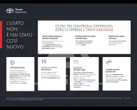 2022 Toyota AYGO