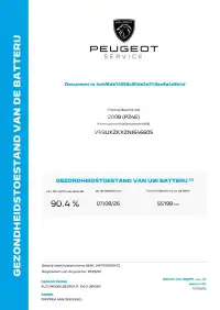 2022 Peugeot 2008