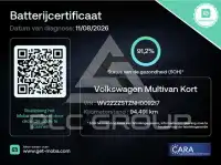 2022 Volkswagen Others