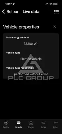 2022 Volkswagen ID5