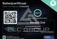2022 Renault ZOE