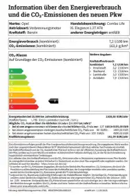 2022 Opel Combo