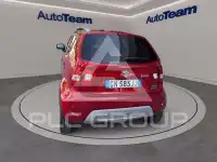 2023 Suzuki Ignis