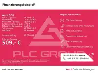 2023 Audi SQ7