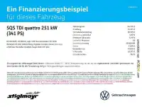 2023 Audi SQ5