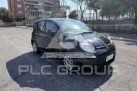 2023 Fiat Panda