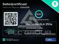 2023 Mercedes Benz GLA 250