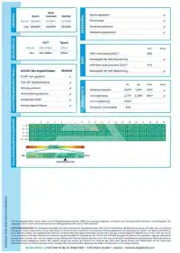 2023 Mercedes Benz EQA