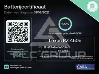 2023 Lexus RZ