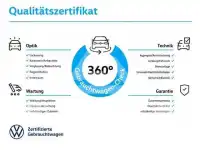 2023 Volkswagen ID5