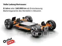 2024 Audi E-TRON