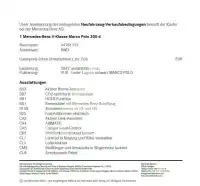 2024 Mercedes Benz Unknown