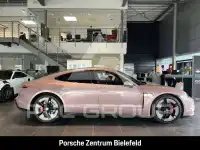 2024 Porsche Taycan
