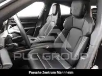 2024 Porsche Taycan
