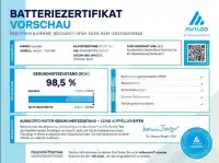 2024 Hyundai Ioniq