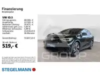 2024 Volkswagen ID5