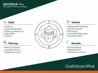2025 Skoda Superb