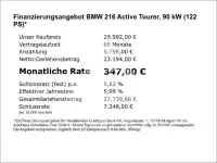 2025 BMW 216