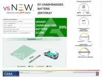2025 Audi E-TRON