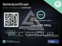 2025 Lexus RZ