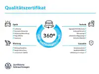 2025 Volkswagen ID5