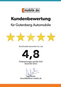 2025 Lamborghini Urus