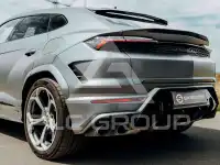 2025 Lamborghini Urus