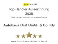 2026 Mitsubishi Grandis