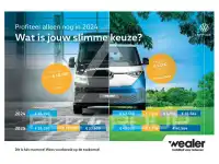 2026 Volkswagen Caddy