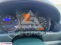 2004 Porsche Cayenne