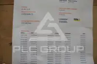 2005 Citroen C3