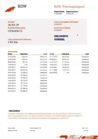 2005 Citroen C3