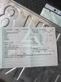 2005 Ford C-MAX
