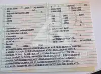 2006 BMW 523