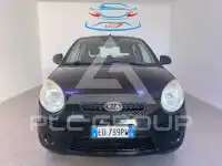 2006 KIA Picanto