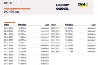 2007 Nissan Note