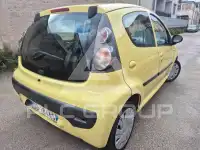 2007 Citroen C1