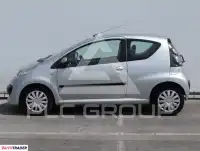 2007 Citroen C1