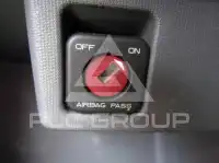 2007 Citroen C1