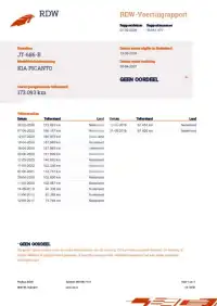 2007 KIA Picanto