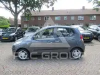 2008 Hyundai I10