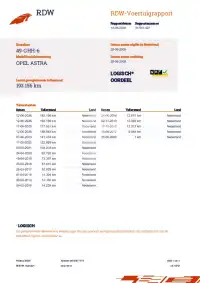 2008 Opel Astra