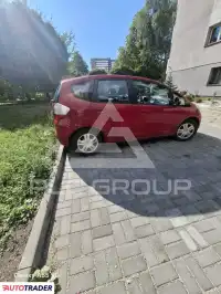 2009 Honda JAZZ