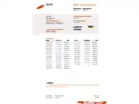 2009 Renault Twingo