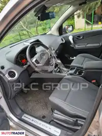2009 Renault Koleos