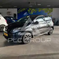 2010 Renault Twingo